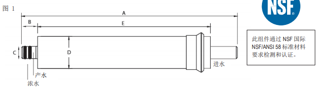 陶氏 FILMTEC? BW60-1812-75家用反滲透膜元件