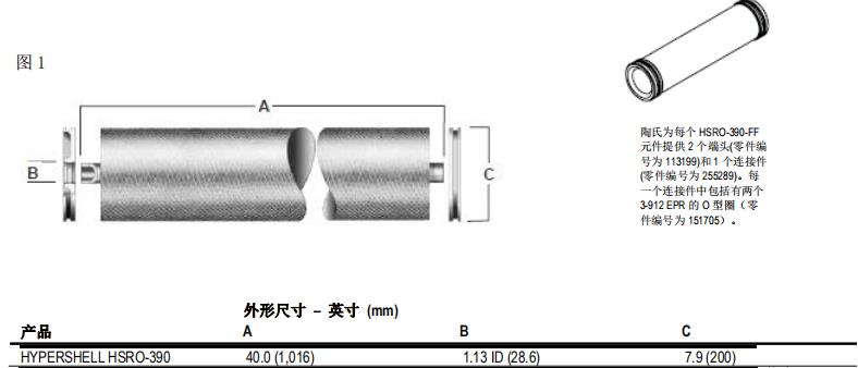 陶氏 HYPERSHELL HSRO 熱消毒型反滲透膜元件
