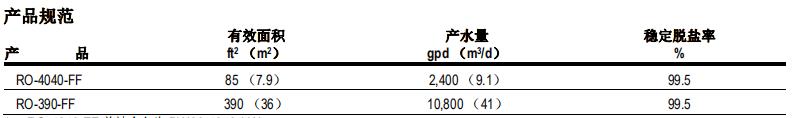 陶氏 RO-390-FF  衛(wèi)生級(jí)反滲透膜元件